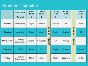 timetable example